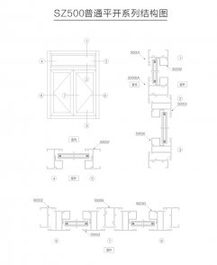 普鋁系列SZ500普通平開(kāi)系列